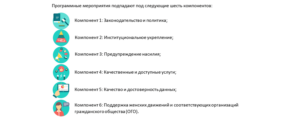 “Tahlil va Mashvarat” will conduct a study on eliminating violence against women and girls in Tajikistan